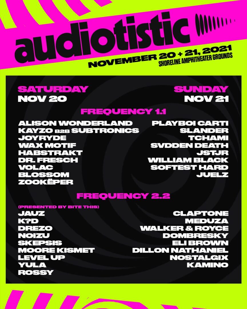 Audiotistic Returns to San Diego and The Bay The Festival Voice