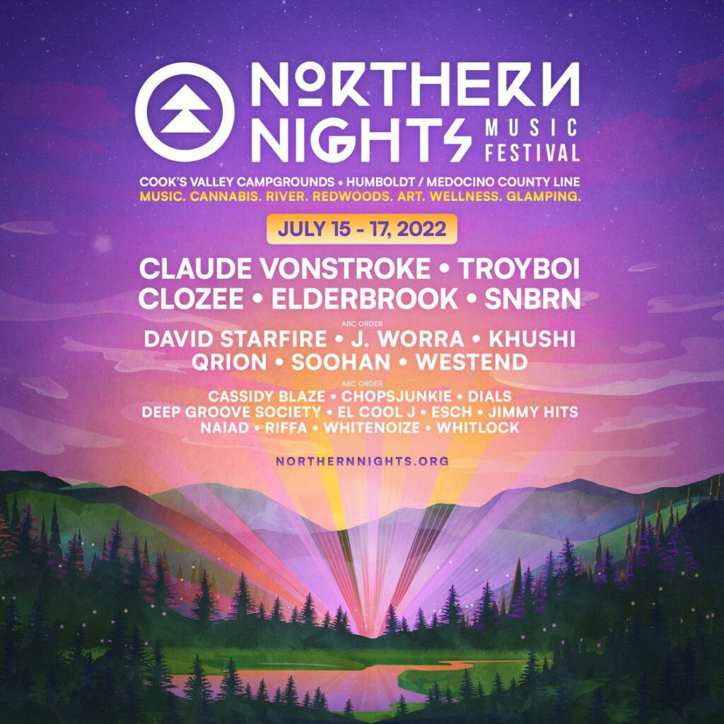 northern nights