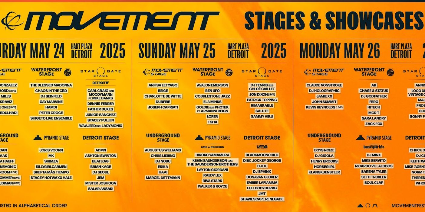 movement stage daily
